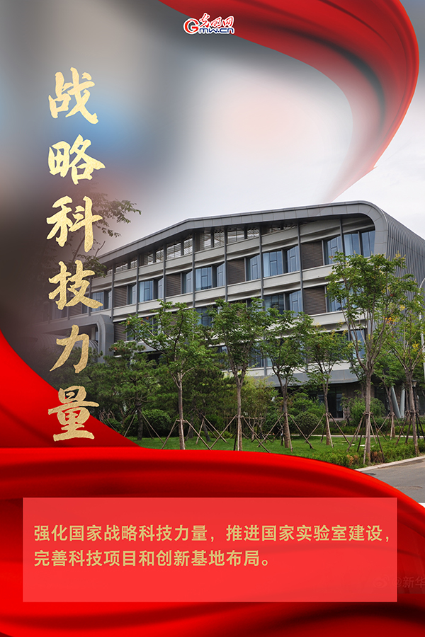 海報| 2021年政府工作報告，科技創(chuàng)新提到這些關(guān)鍵詞