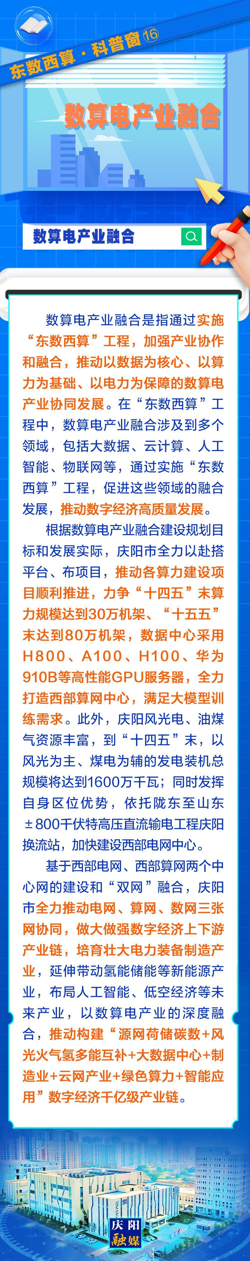 東數(shù)西算·科普窗⒃｜數(shù)算電產業(yè)融合