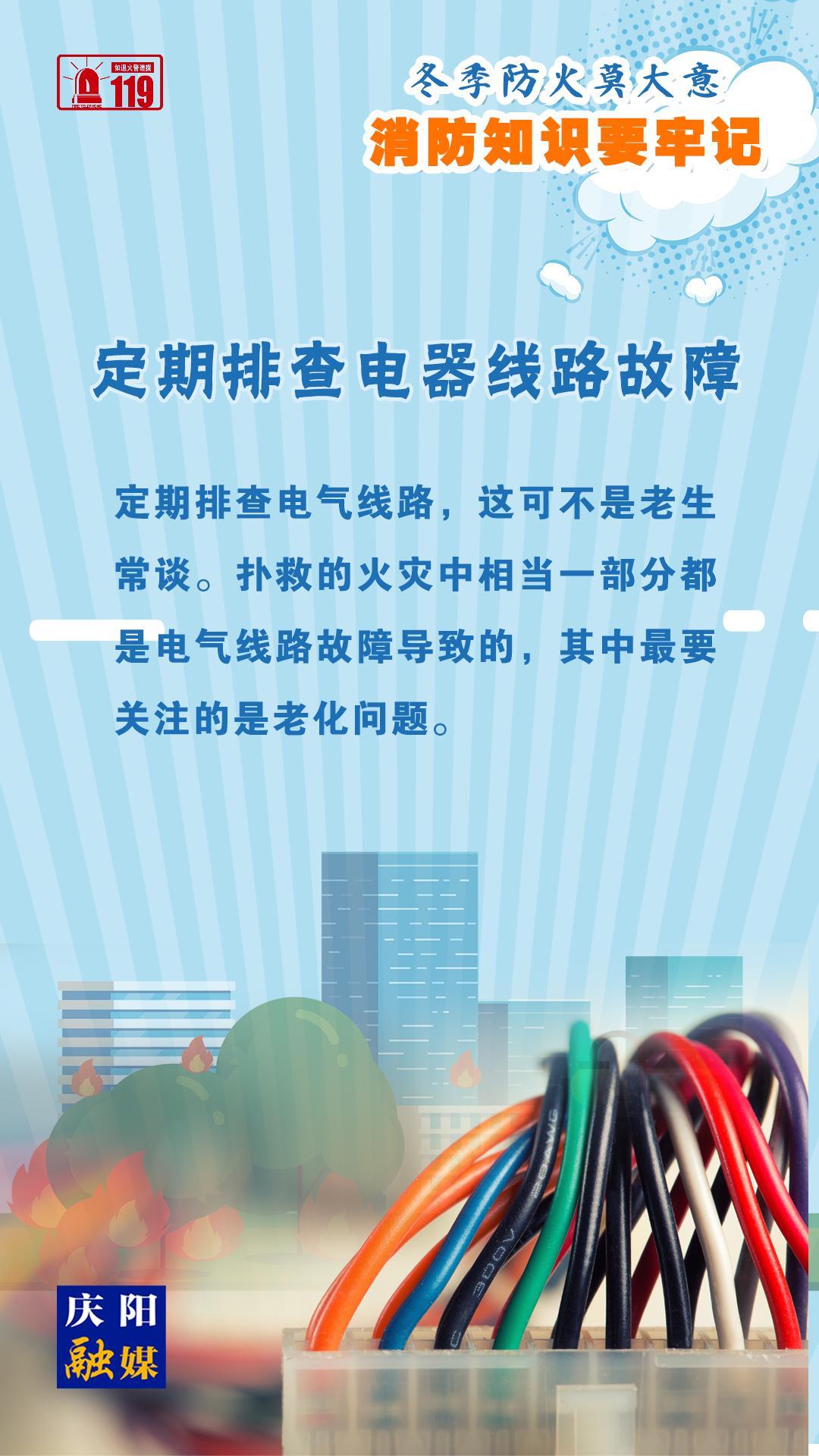 【微海報】冬季防火莫大意，定期排查電器線路故障有必要！