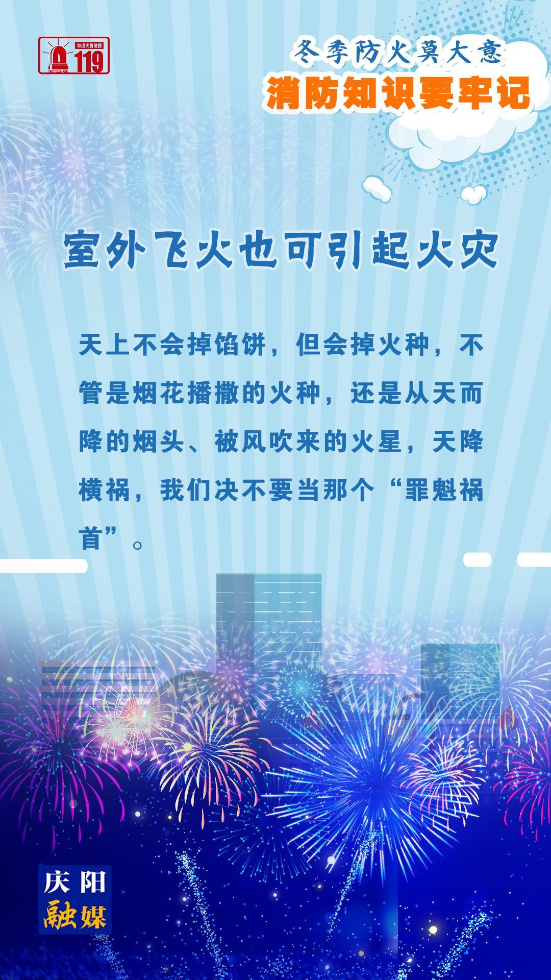 【微海報】冬季防火莫大意，室外飛火也可引起火災，切勿當“罪魁禍首”！