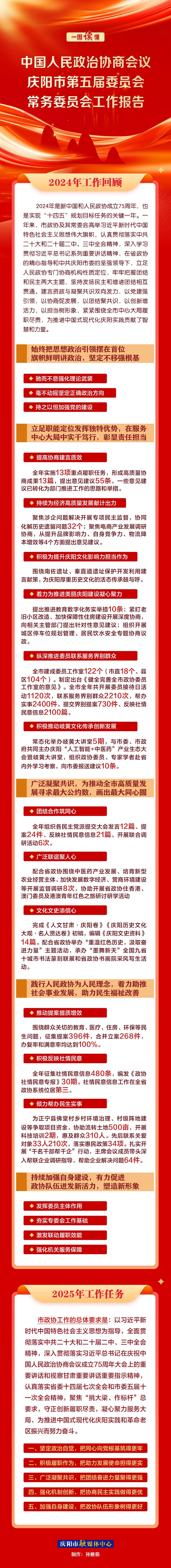 劃重點！政協(xié)慶陽市第五屆委員會常務(wù)委員會工作報告一圖速覽