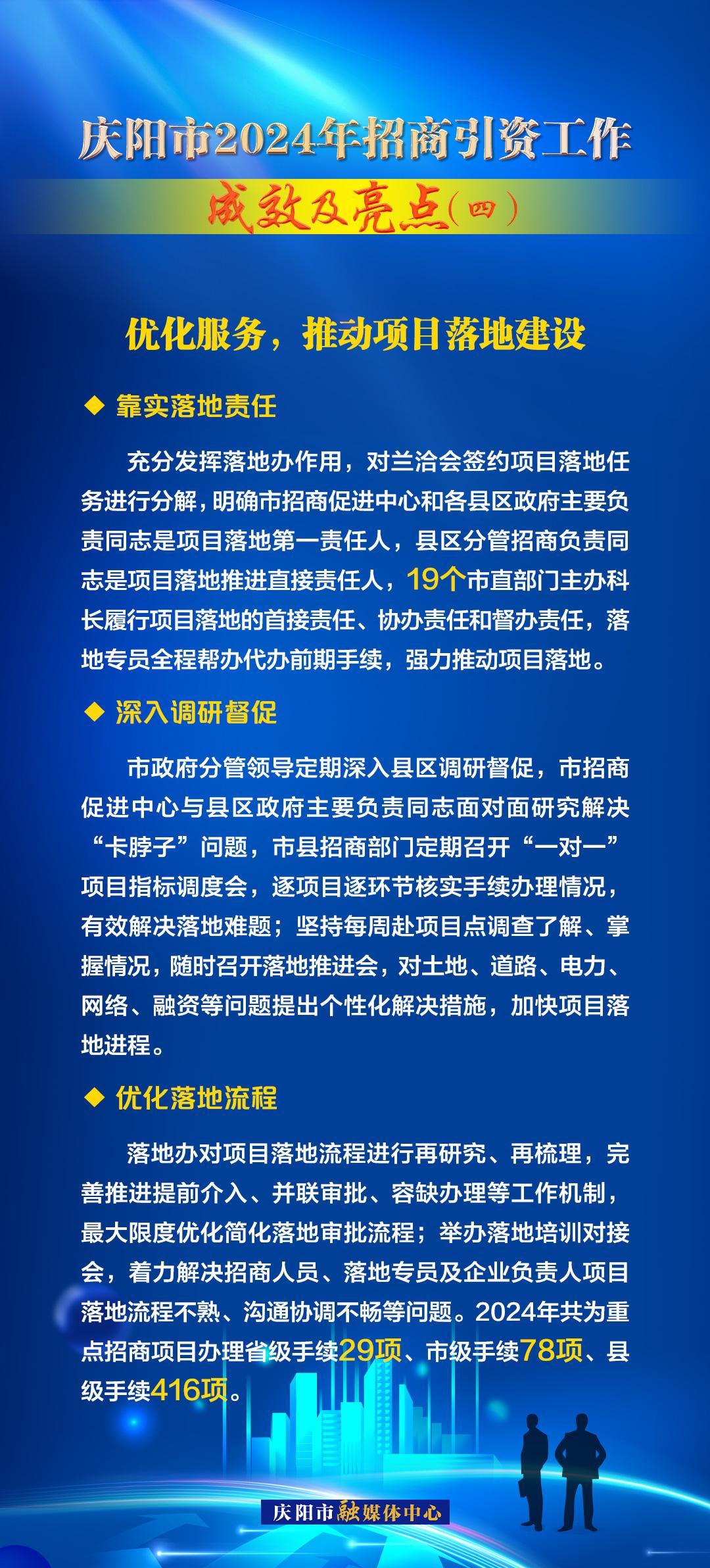優(yōu)化服務(wù)，推動項目落地建設(shè)——慶陽市2024年招商引資工作成效及亮點（四）