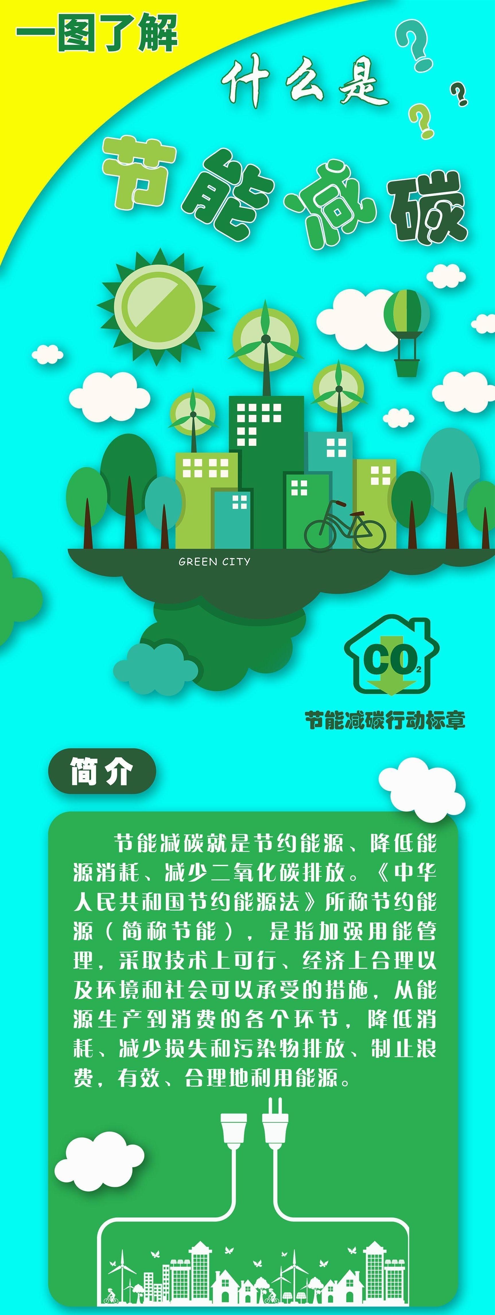 一圖了解 | 什么是節(jié)能減碳？