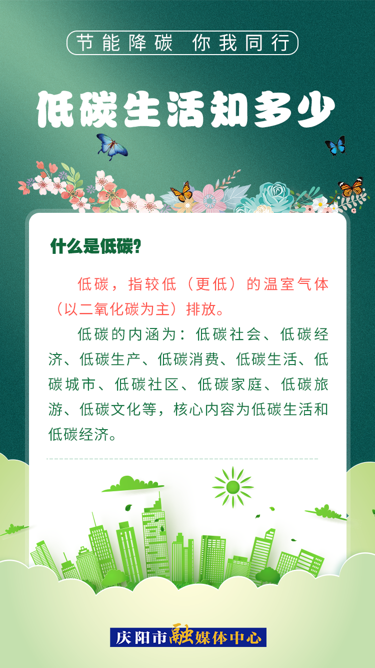 【節(jié)能降碳 你我同行】低碳生活知多少（1）：什么是低碳？