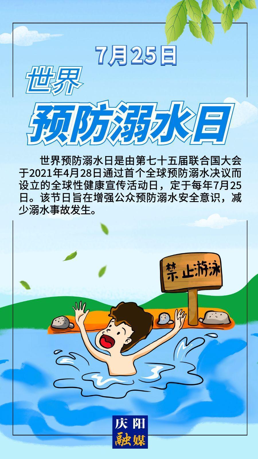 【微海報】世界預(yù)防溺水日