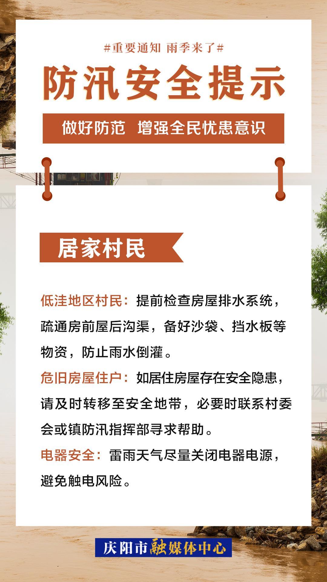 【微海報】防汛避險！請收藏這份安全錦囊！
