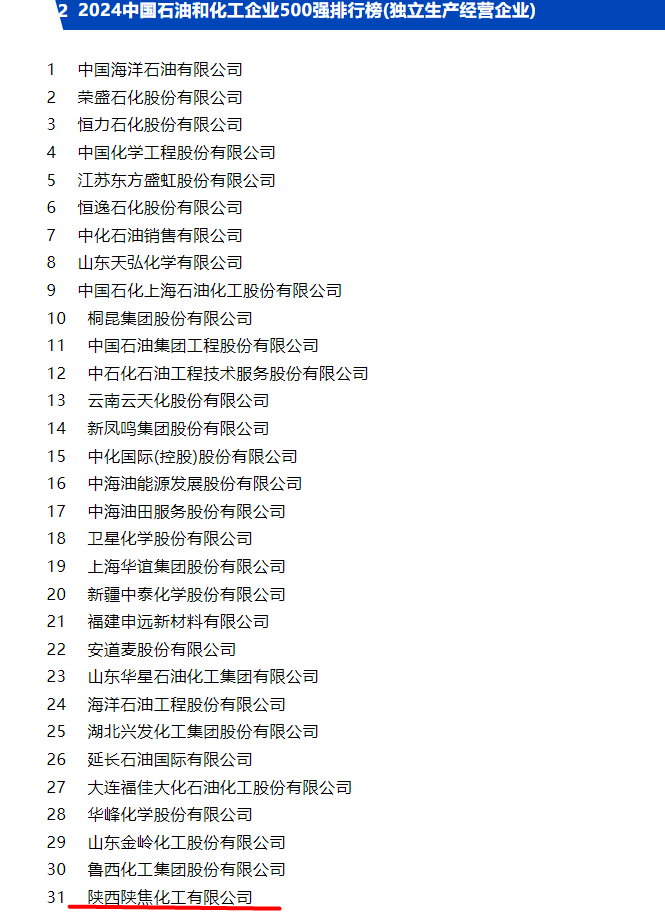 500強(qiáng)2.png